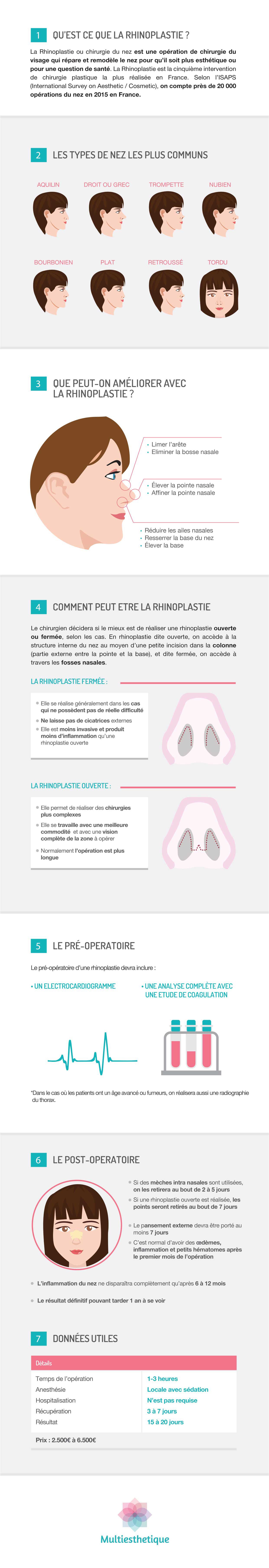 rhinoplastie-guide-essentiel.jpg